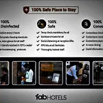 Fabhotel Maurya Residency